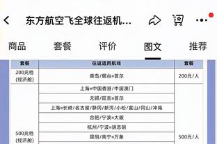 难救主！王俊杰17中8拿到20分5助 三分7中4